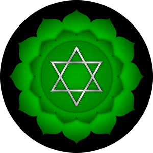 4 chakra