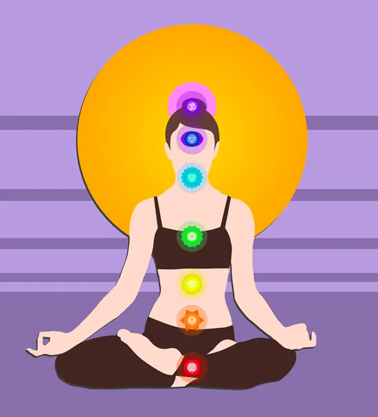 Chackras de reiki